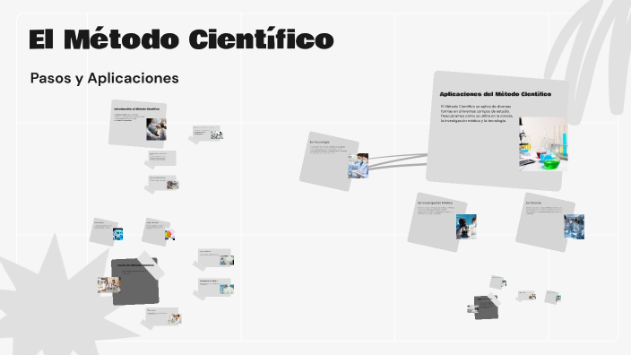 El Método Científico by Regina Pastore on Prezi