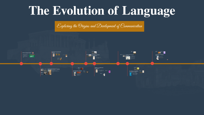 The Evolution of Language by vya b on Prezi