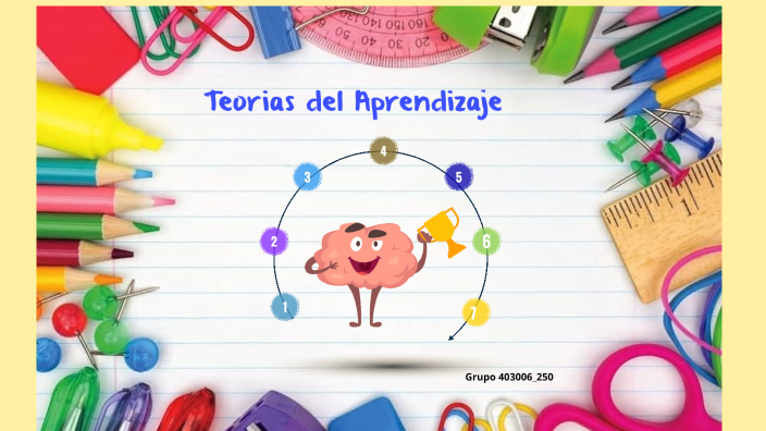 Teorias del Aprendizaje by Maria Alejandra Triana Hernandez on Prezi