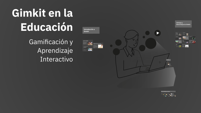 Gimkit en la Educación by Cristian Eucario Lizarazo Coronado on Prezi
