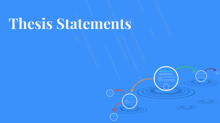 Thesis Statements by Heather Carroll on Prezi