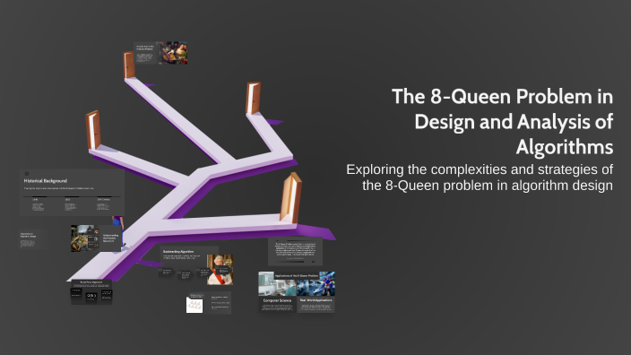 The 8-Queen Problem in Design and Analysis of Algorithms by Vinx Droitx ...