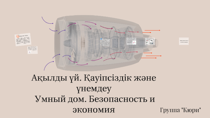 Ақылды камера