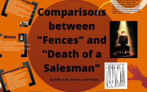 death of a salesman pdf death of a salesman sparknotes video