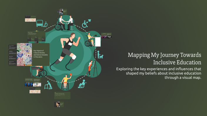 Mapping My Journey Towards Inclusive Education by Noah Townsend on Prezi