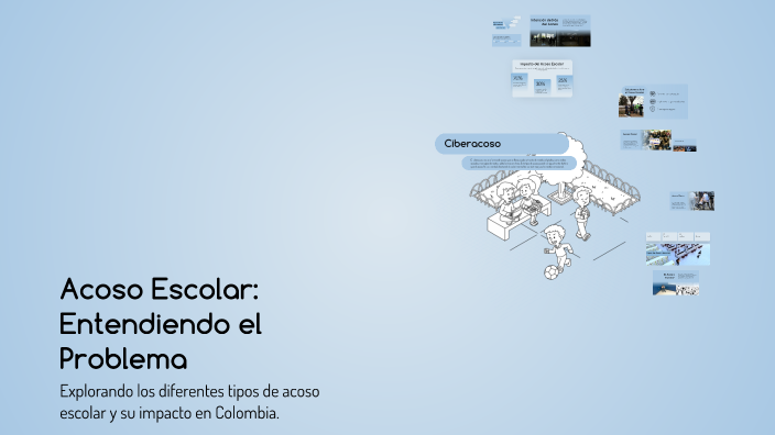 Acoso Escolar by Karen Franco on Prezi