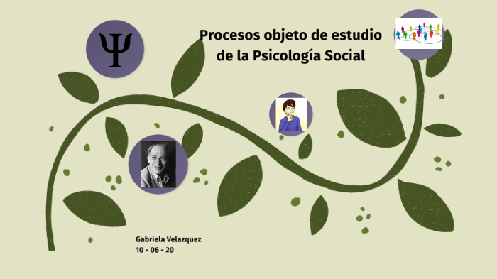 Procesos objeto de estudio de la Psicología Social by Gabriela ...