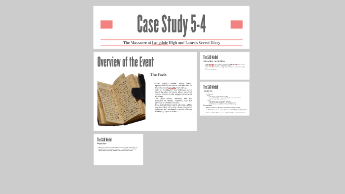 Pyramid door case study prezi 02 image