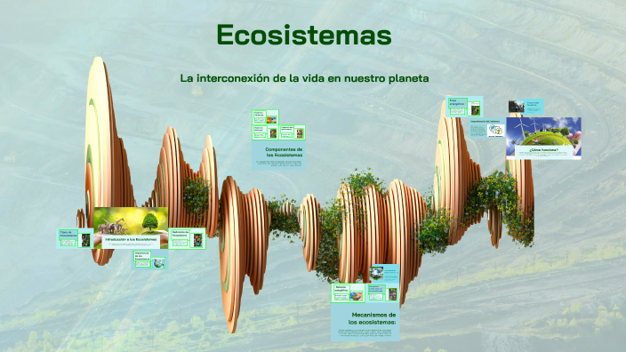 Ecosistemas by Eva Luna Lopez De Camps on Prezi