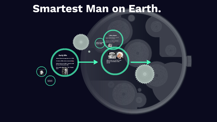 Was Albert Einstein The Smartest Person In The World: Complete Guide & Key Details