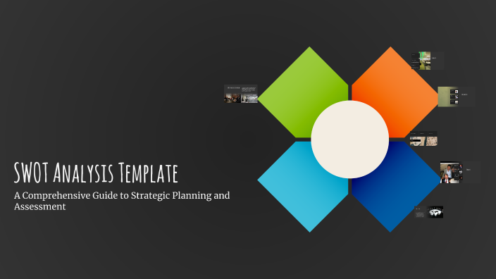 SWOT Analysis Template by Daniel Vokáč on Prezi