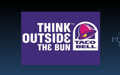 taco bell business plan