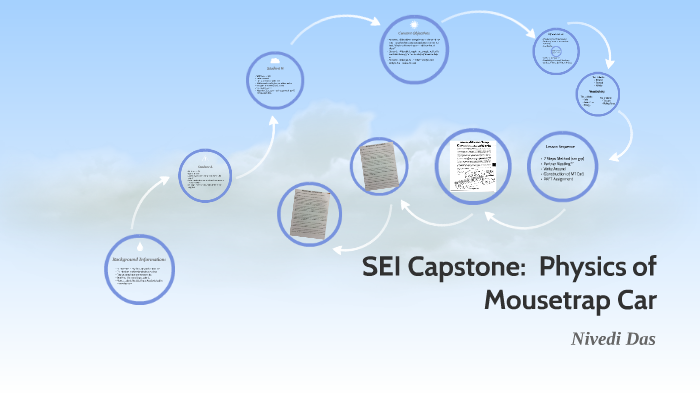 SEI Capstone Project by Nivedi Chandrasekaran on Prezi