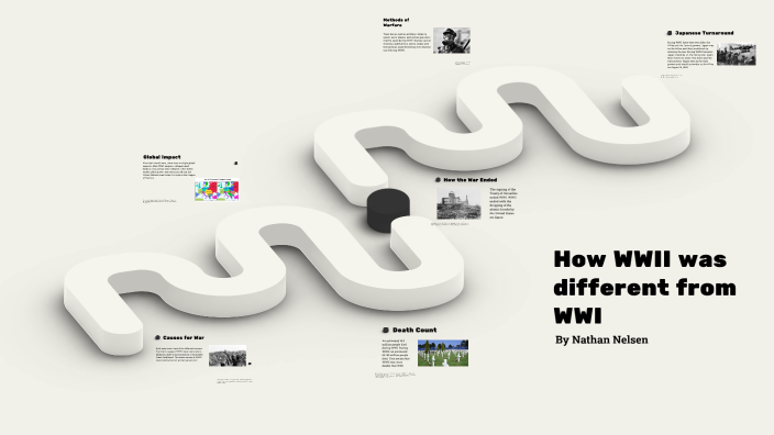 How was WWII different from WWI? by Nathan Nelsen on Prezi