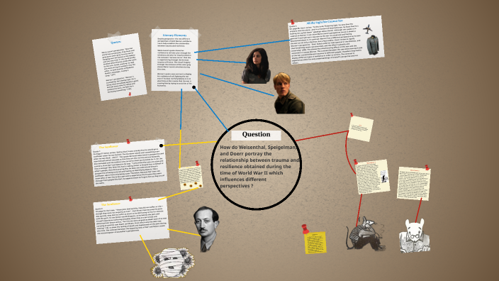 Unit Culminating Project by Riley Burke on Prezi