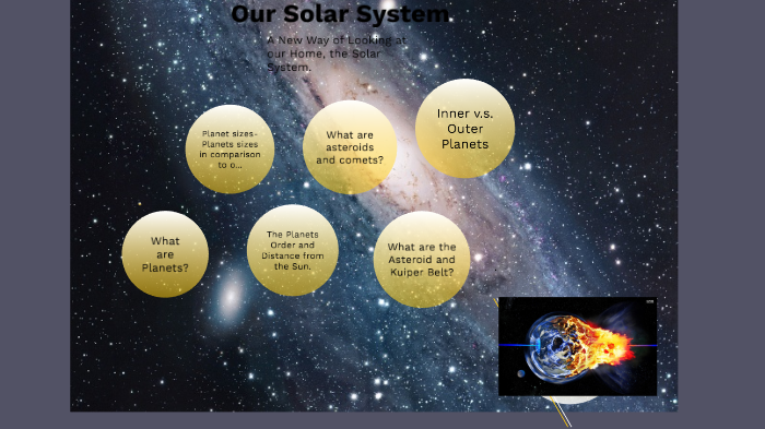 The Solar System Our Home By Alexander Haidar On Prezi Next