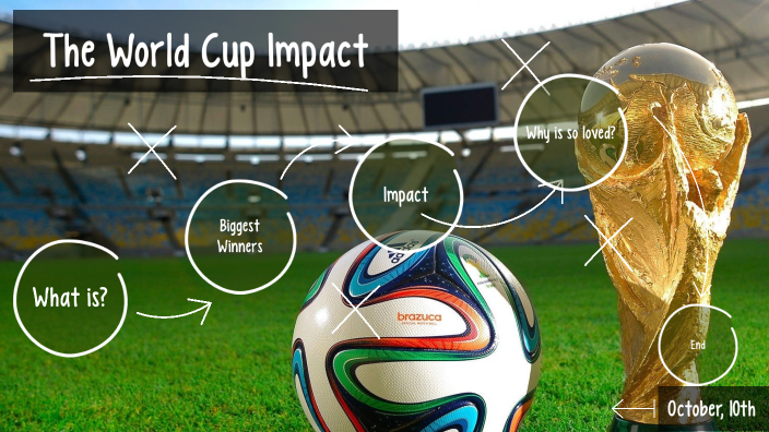 Impact on the Mexican National Team