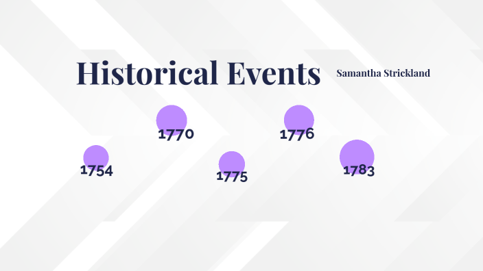 Timeline Project by Samantha Strickland on Prezi