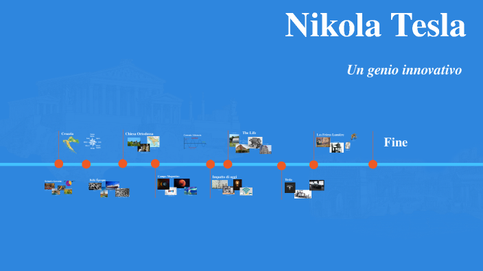 Nikola Tesla by Davide Porcu on Prezi