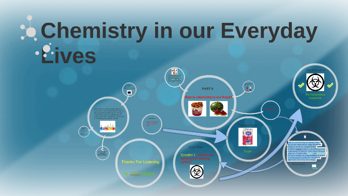presentation on chemistry in everyday life