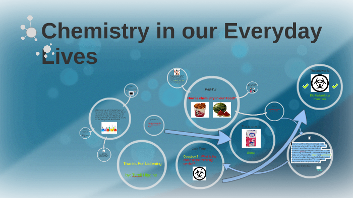 importance of chemistry in everyday life essay