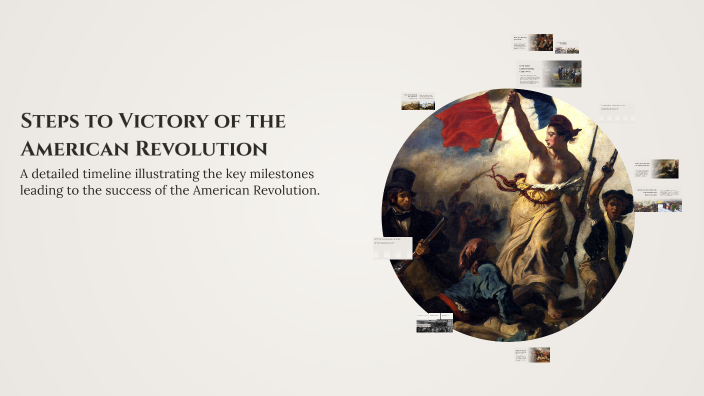 Steps to Victory of the American Revolution by Nyaysha Shrivastava on Prezi