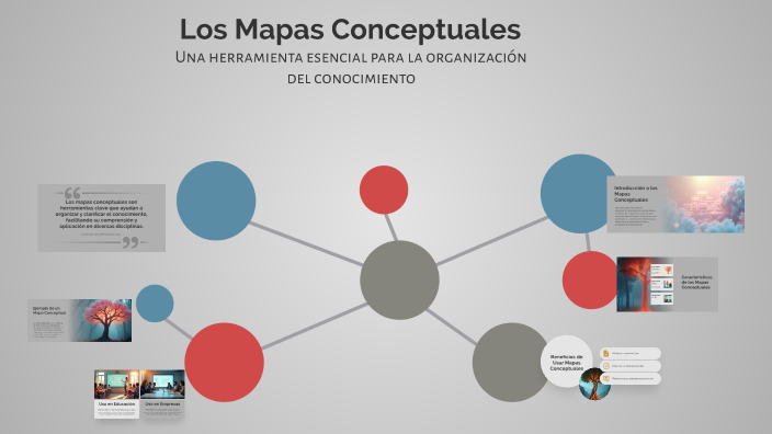 Los Mapas Conceptuales by Jaqueline Hernández Vidal on Prezi