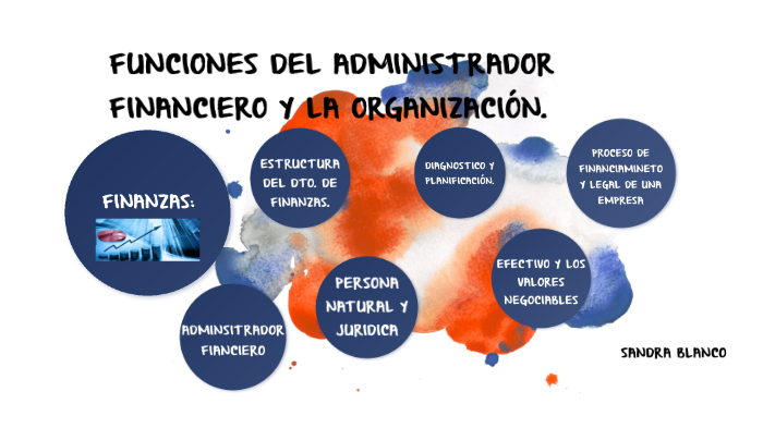Funciones Del Administrador Financiero Y La Administración By Sandra Blanco 3355