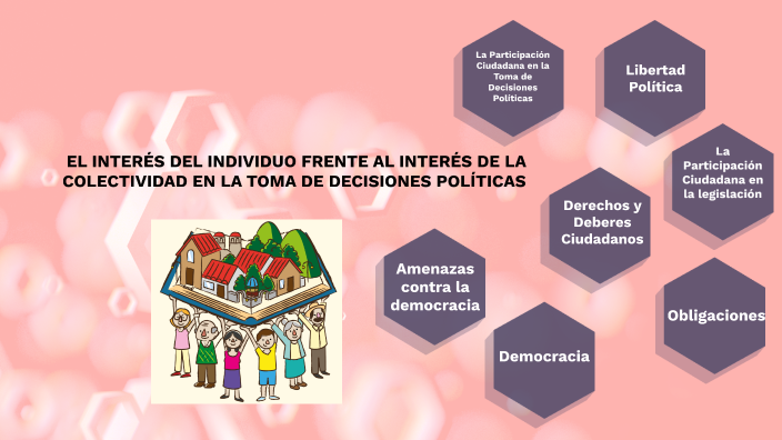 EL INTERES DEL INDIVIDUO FRENTE AL INTERES DE LA COLECTIVIDAD EN LA