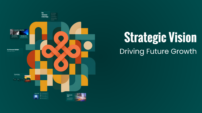 Strategic Vision by Whop on Prezi