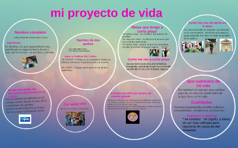 mi proyecto de vida by leidy alejandra bermudez lopez on Prezi
