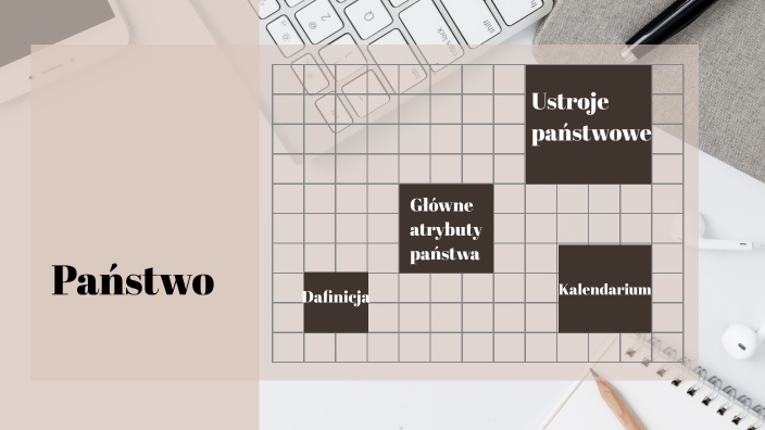 Państwo by on Prezi