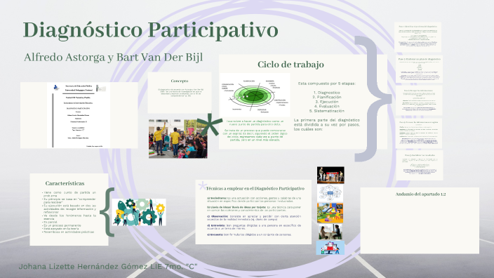 Diagnóstico Participativo por Alfredo Astorga by Johana Lizette