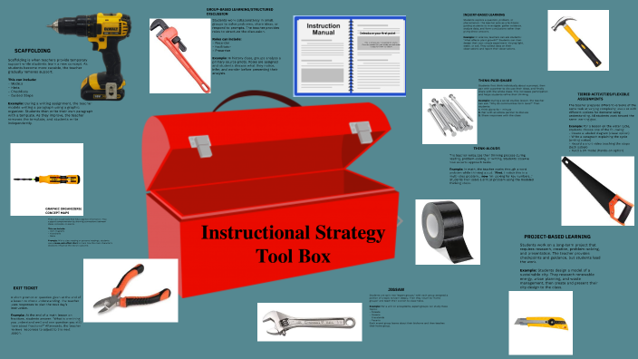instructional strategy toolbox by Grace McDiarmid on Prezi