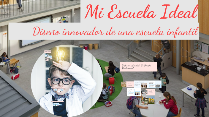 Mi Escuela Ideal by mia tapia on Prezi