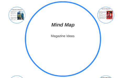 Mind Map by Aaron Williams on Prezi