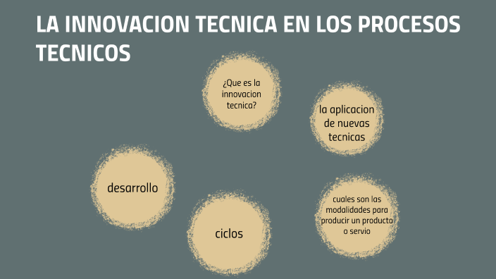 LA INNOVACION TECNICA EN LOS PROCESOS TECNICOS by yaret vieira on Prezi