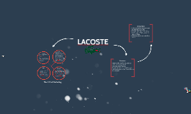 direct and indirect competitors of adidas