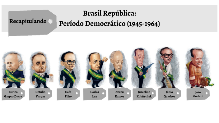 Brasil República: Período Democrático by Ana Maria de Oliveira on Prezi