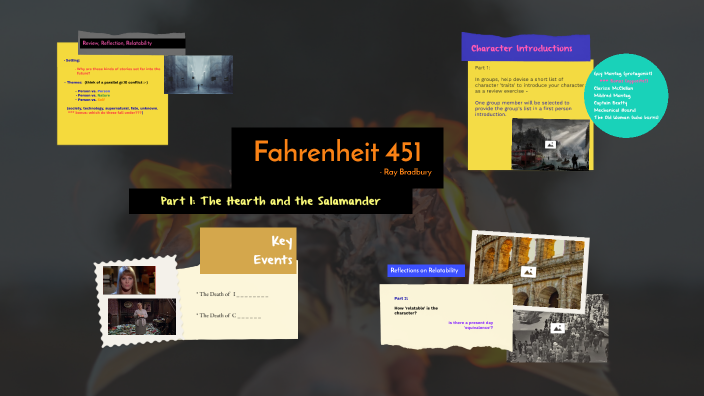 FAHRENHEIT 451 PART 1 REVIEW visual data 3