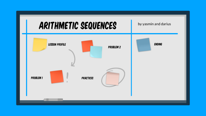 math presentation by YASMIN MARTIN on Prezi