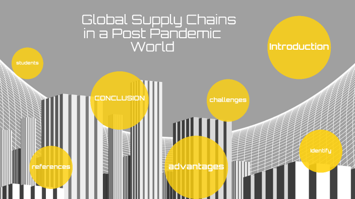 Global Supply Chains in a Post-Pandemic World by saleh kloub on Prezi