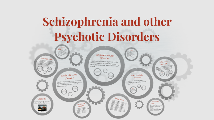 Schizophrenia Spectrum and other Psychotic Disorders by Eliana Wieder ...