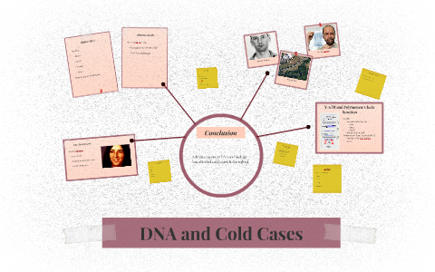 DNA And Cold Cases By Jennifer Dobrodziej