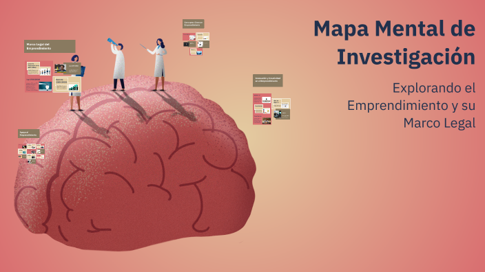 Mapa Mental de Investigación by brian stiven rojas moreno on Prezi