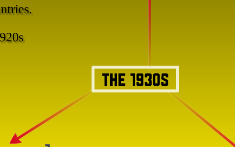 The 1930s by D. M. on Prezi