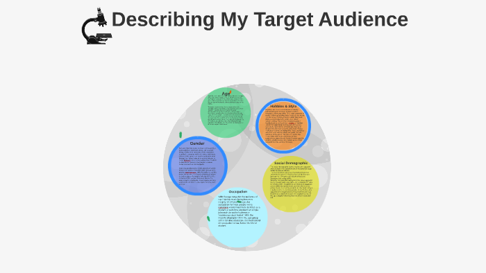 Describing my target audience by Elliot D on Prezi