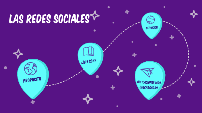 Redes sociales by Maria Garcia on Prezi