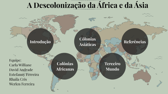 Descolonização Afro-asiática By David Da Andrade On Prezi