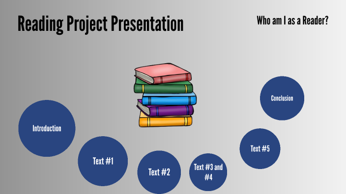 Reading Project Presentation by Emma Gray on Prezi